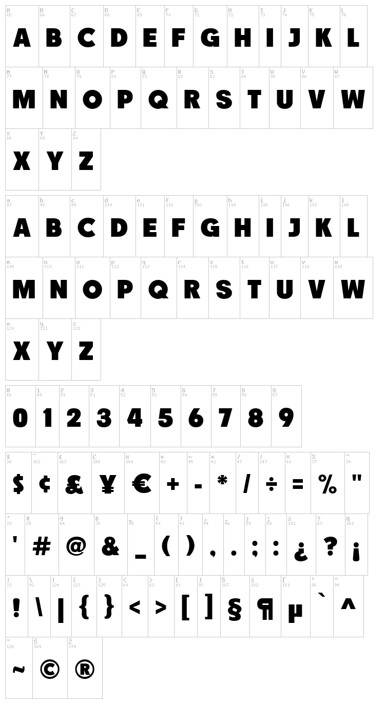 Race1 Brannt NCV font map